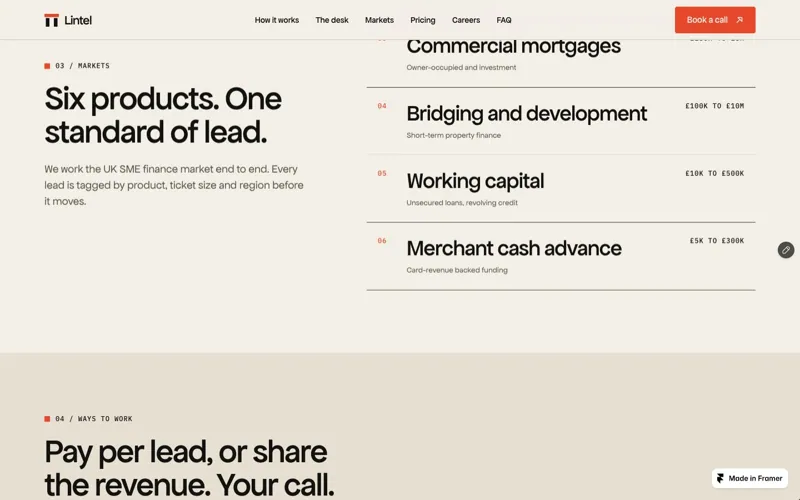 Lintel: Every lead, rule and pound in one view